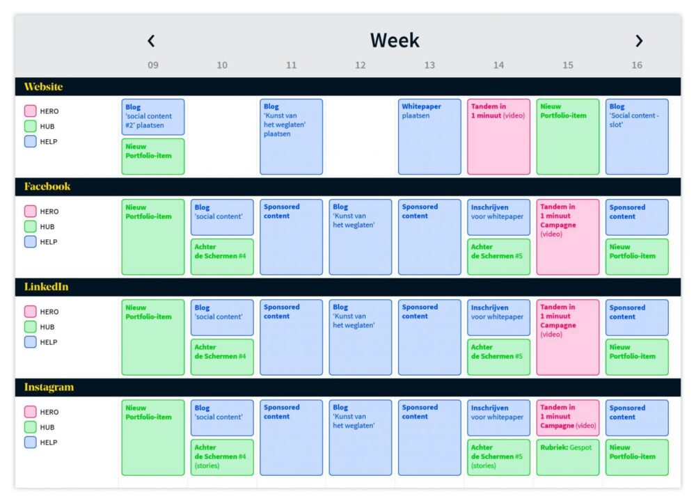 Blog - Contentkalender