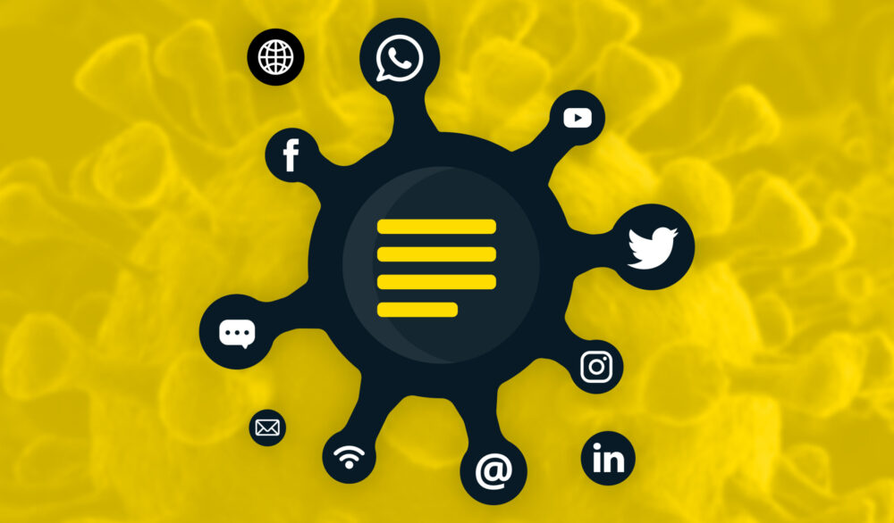 Blog - Corona foto