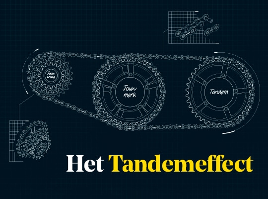 Blog - Tandemeffect